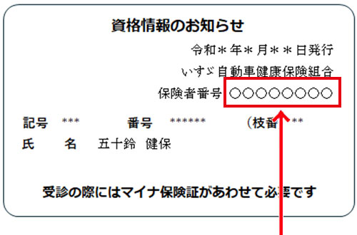 保険証